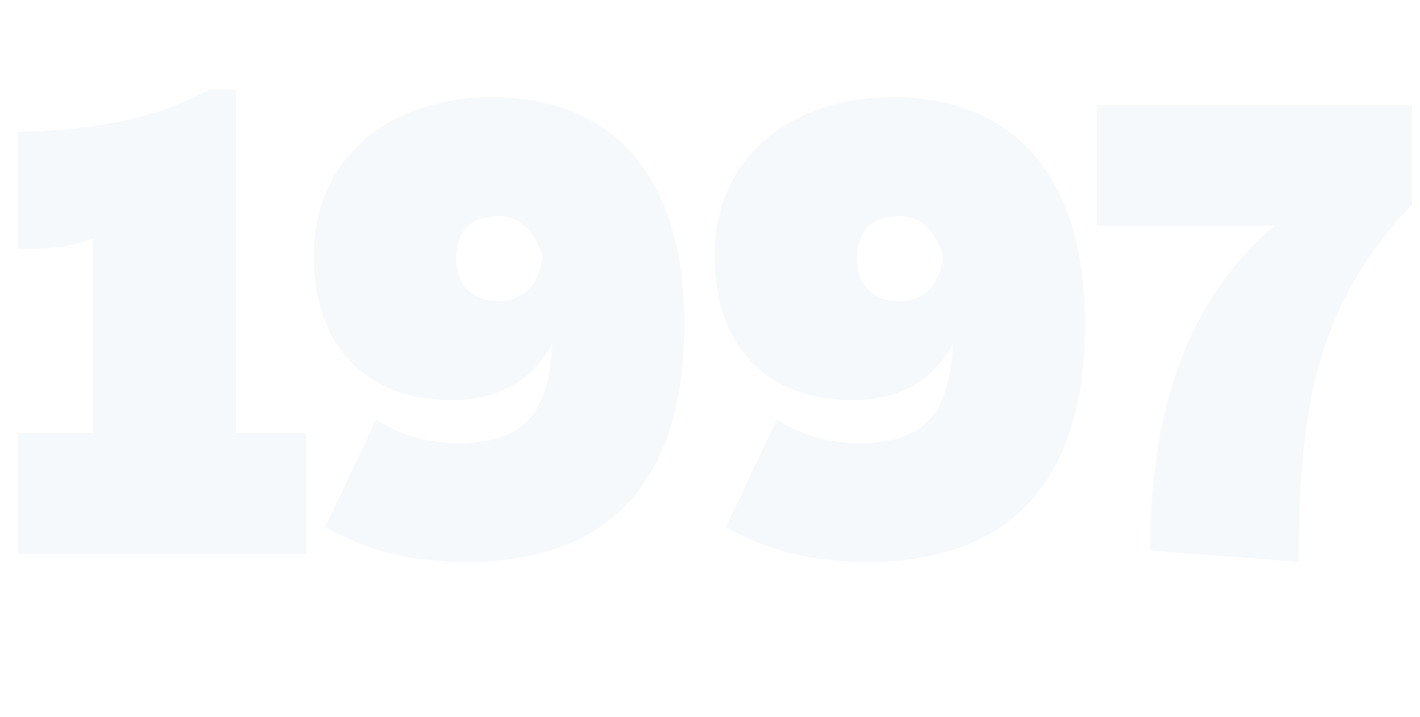 Historia de Registel