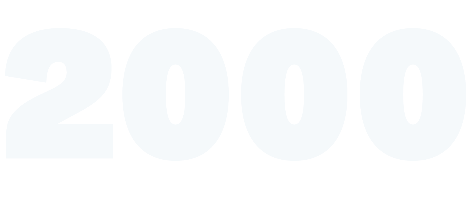 Historia de Registel