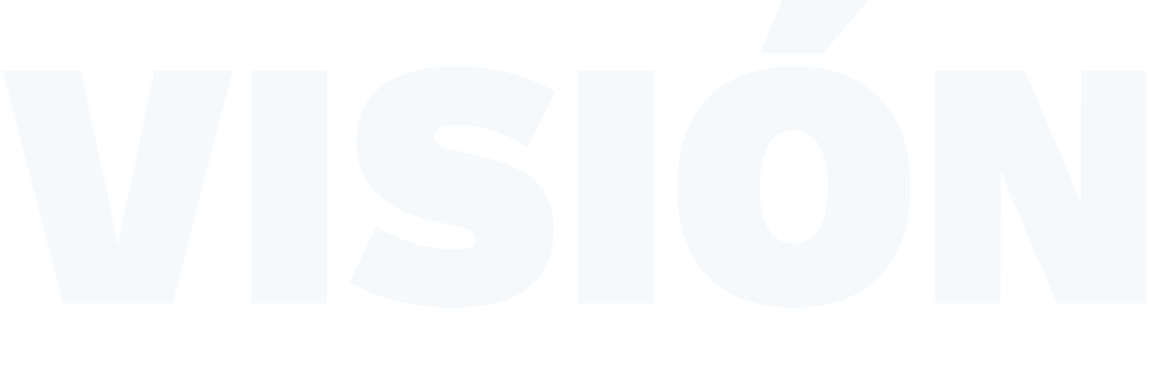 Historia de Registel